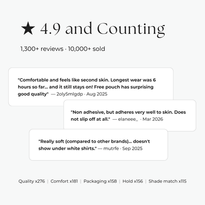 4.9 and counting — customer reviews for Zero, 1,300+ reviews and 10,000+ sold