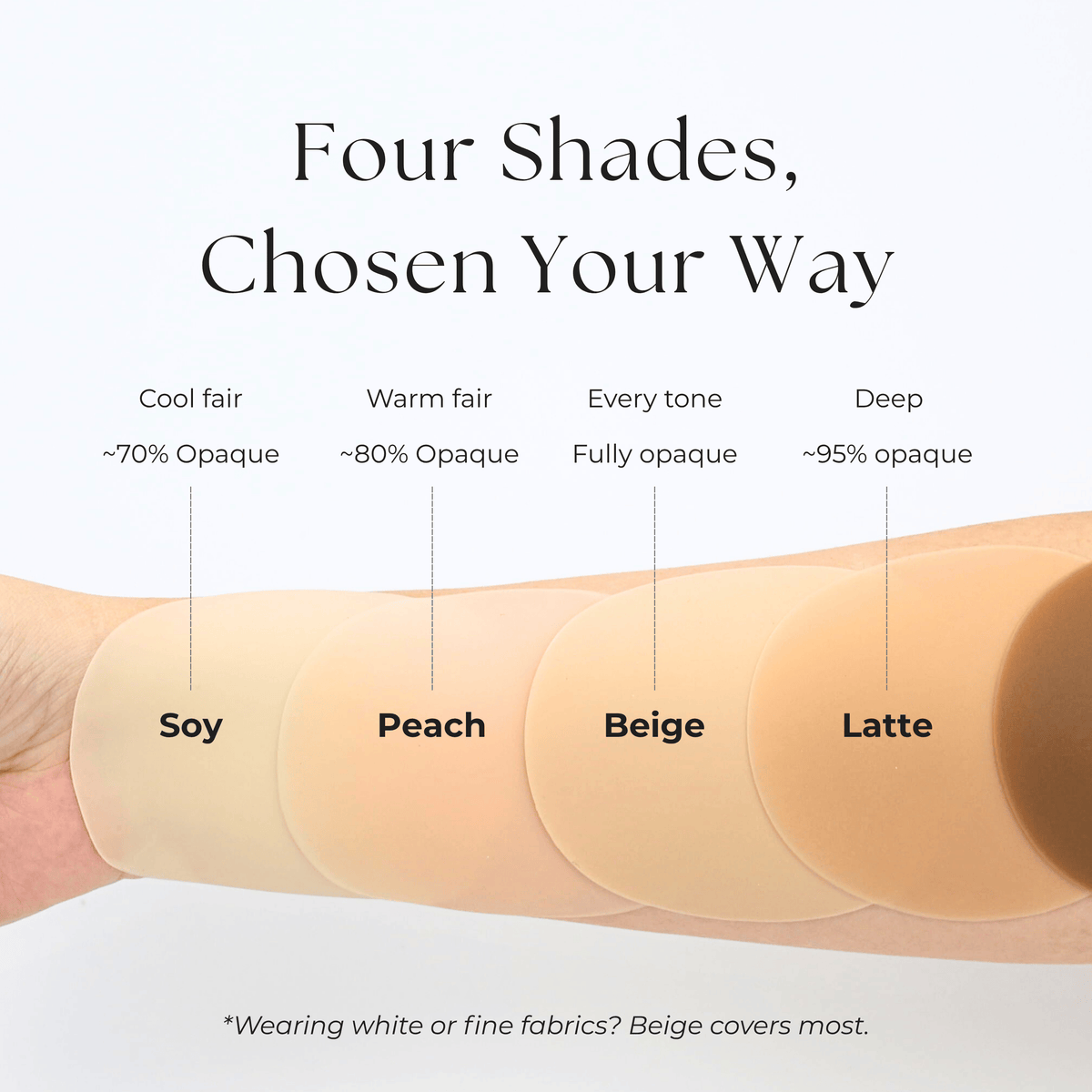 Four shades — Soy, Peach, Beige and Latte, with the opacity of each