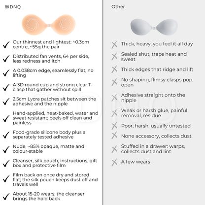 Mist compared with ordinary silicone stick-on bras